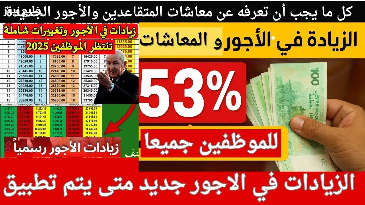 موعد التطبيق رسمي.. زيادة الحد الأدنى للأجور في الجزائر 2026 تعرف على الفئات المستفيدة وكيفية حساب الزيادة